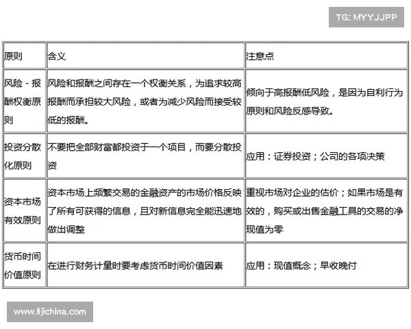 足球球员合同解除费用管理机制研究与优化路径分析 足球球员合同解除费用管理机制研究与优化路径分析